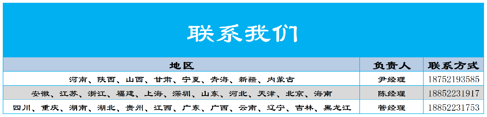 全国各区域销售负责图_Sheet1 (2)(1).png