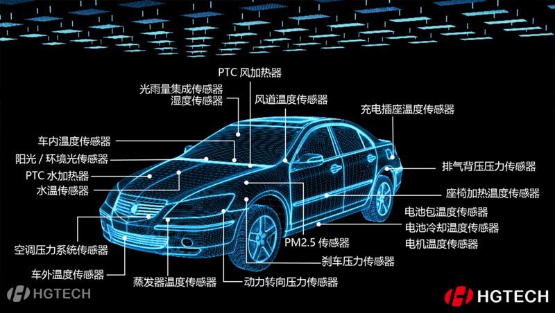 PTC加热器 PTC加热器