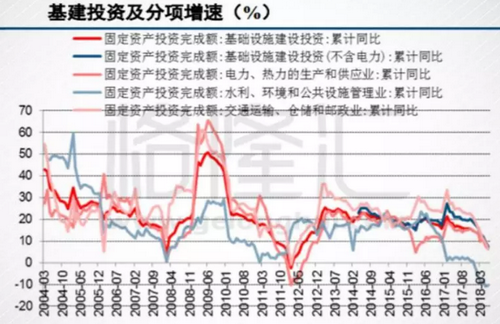 砂石骨料大商机——万亿基建来袭，27个高铁项目将开工建设