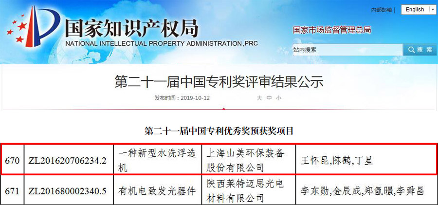 喜报｜山美股份喜获中国专利优秀奖