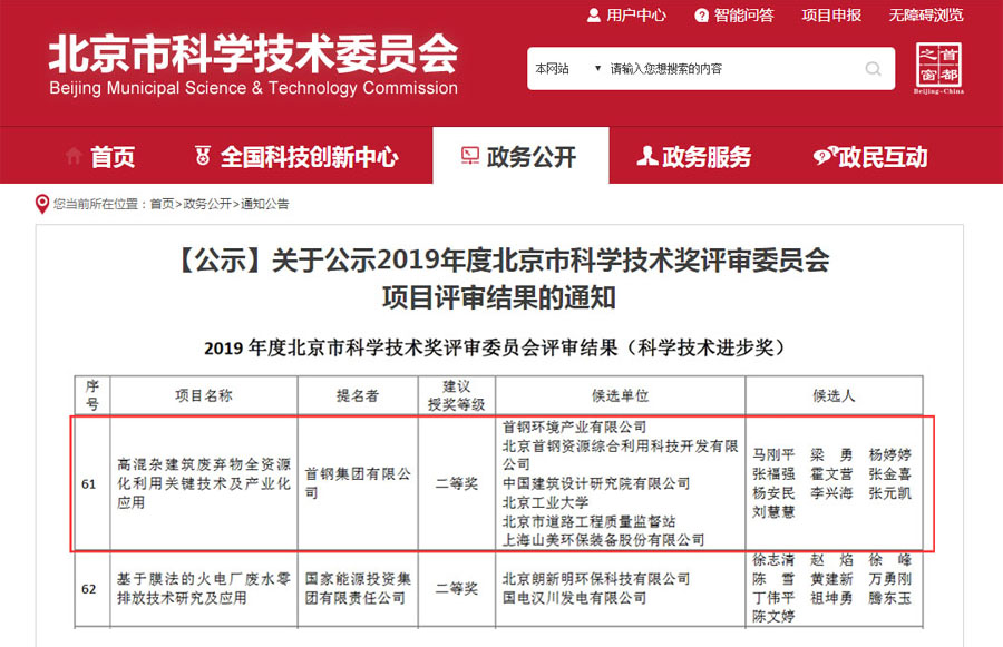 喜讯｜山美股份荣获2019年度北京科学技术进步奖二等奖