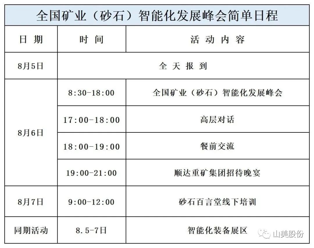 【会议预告】上海山美股份与您相约长沙全国矿业（砂石）智能化发展峰会
