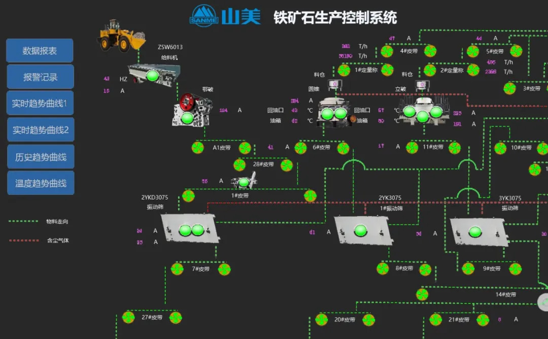 上海山美股份智能制造引领环保装备行业革新