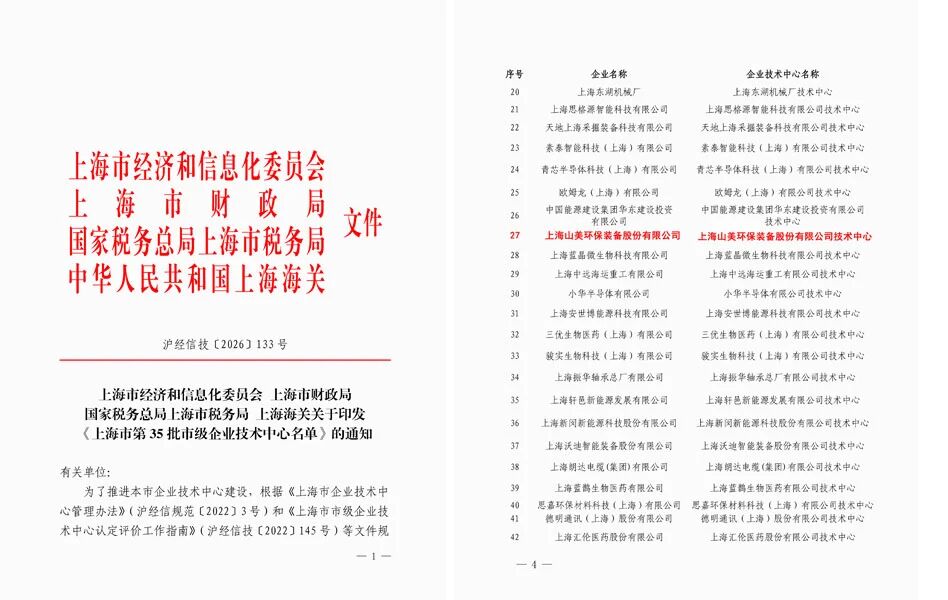 实力认证！上海山美股份技术中心正式获评“上海市市级企业技术中心”
